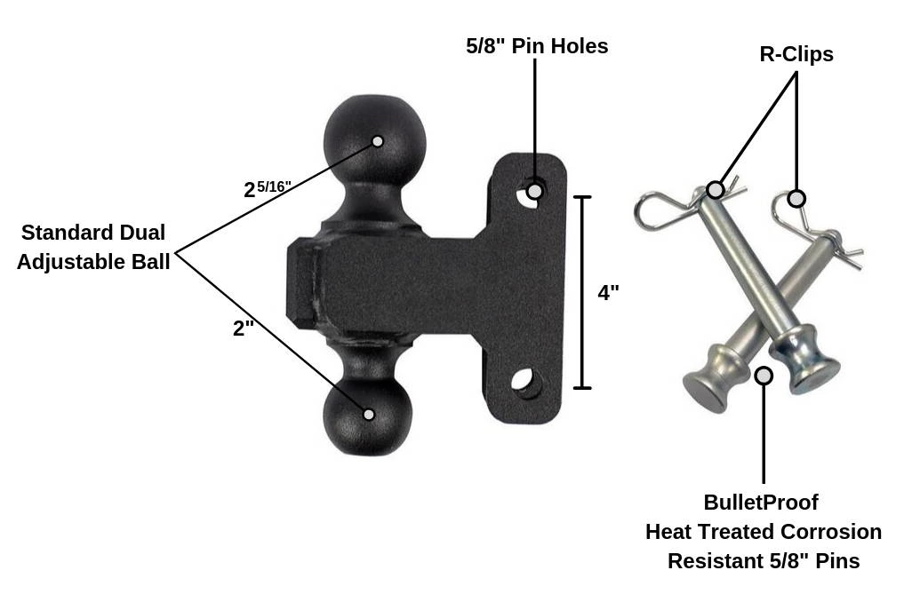 1BJY-HM-62 Trailer Hitch Receiver Powder Coating Color Zinc Nbjingyi Aluminum Alloy Adjustable Ball Mount Customized