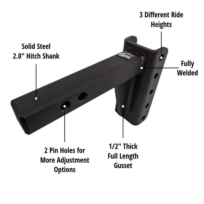 1BJY-HM-62 Trailer Hitch Receiver Powder Coating Color Zinc Nbjingyi Aluminum Alloy Adjustable Ball Mount Customized